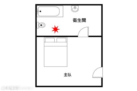 床 窗戶 風水|【風水特輯】臥室床鋪14大禁忌，擺錯恐惹桃花、生事。